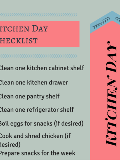 Part 4 of Every Mom’s Guide to Getting Organized (Continued) Free Printable Checklist to get more done in the kitchen!