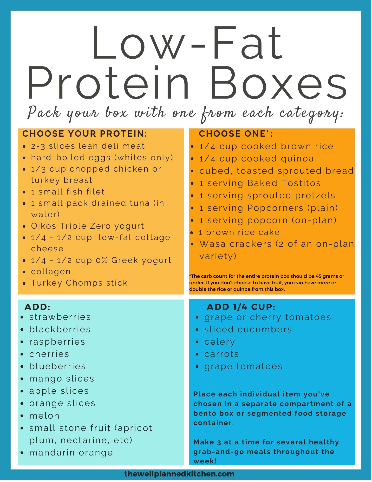 Trim Healthy Mama Lunch idea - DIY Bento Boxes!