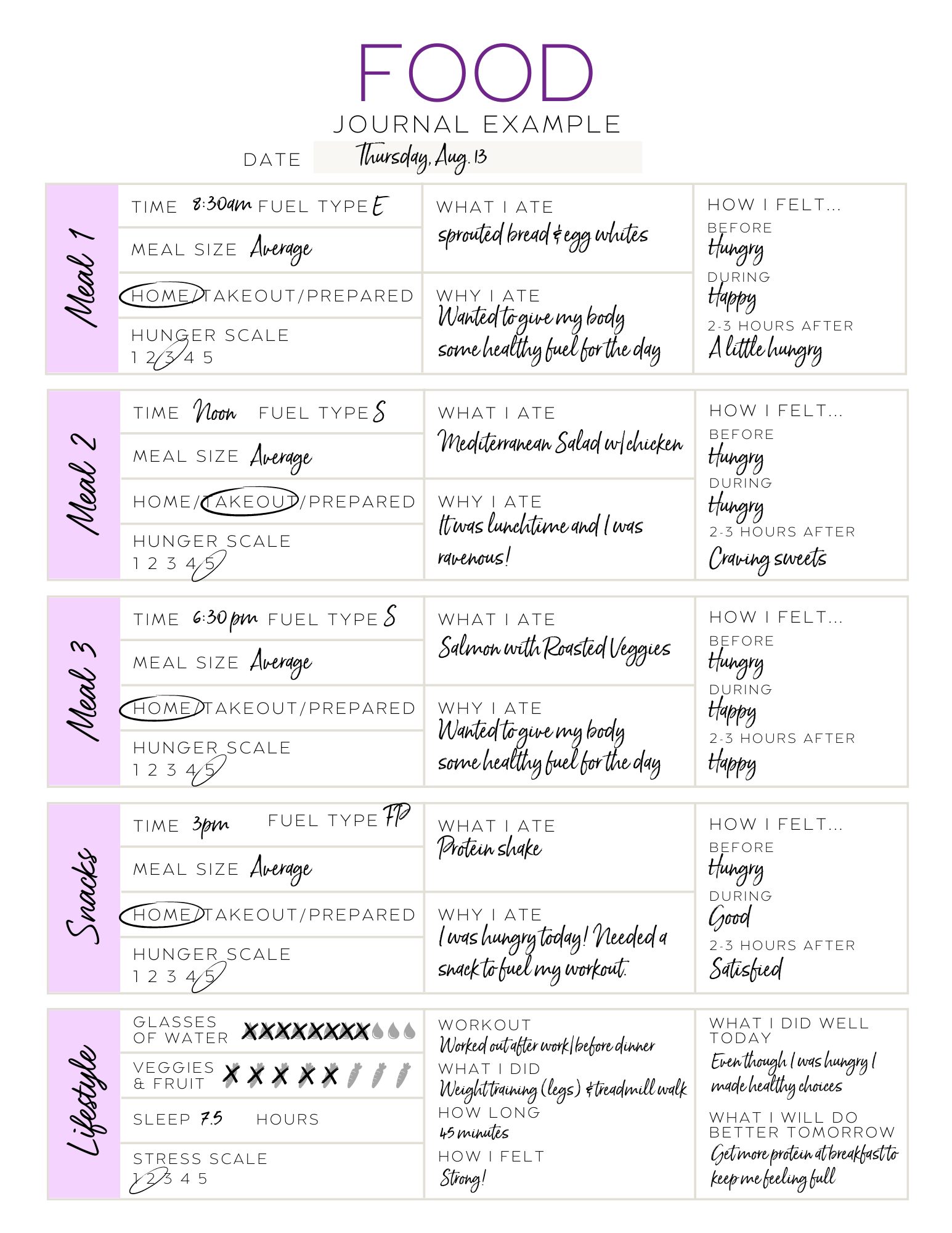 FREE Printable Food Journal